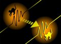 Scientists Witness, Photograph & Videotape The Teleportation of a Full Physical Object From One Location To Another